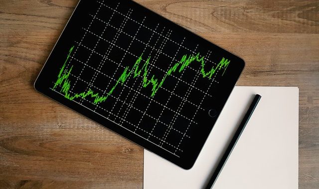 Learning Forex Trades